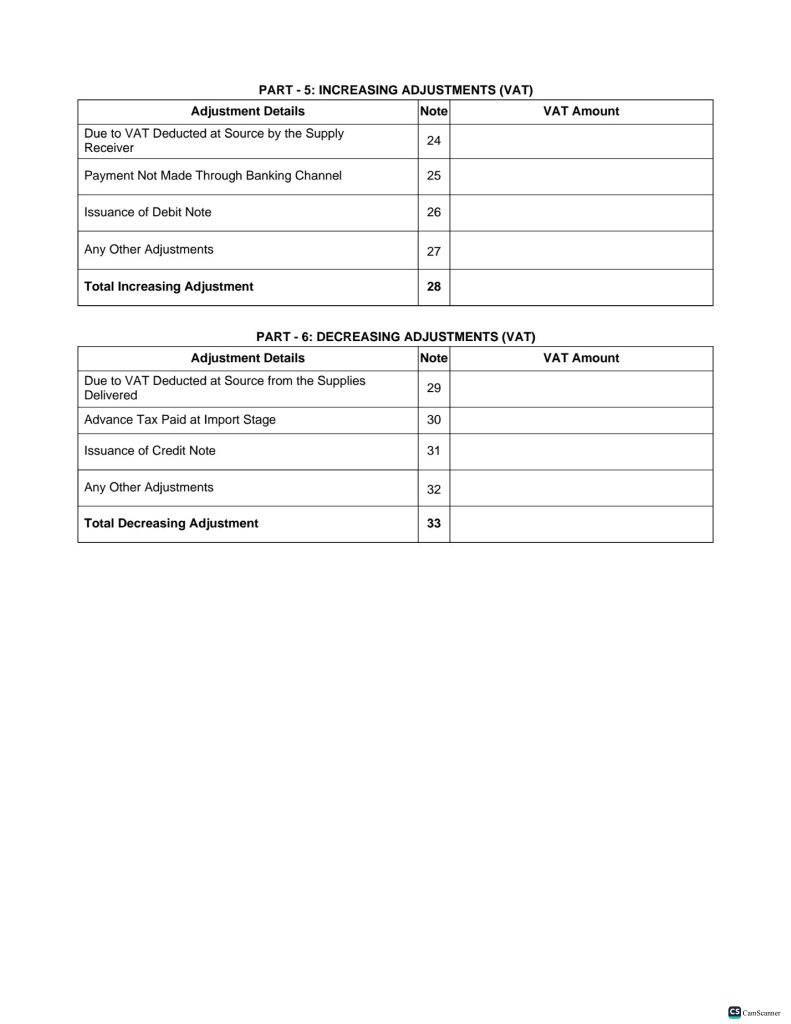 Mushak-9.1 VAT Return On 13.APR.2025_page-0003