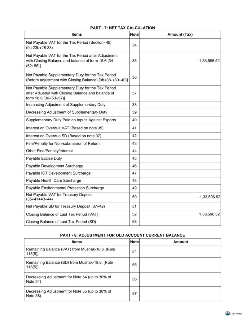 Mushak-9.1 VAT Return On 13.APR.2025_page-0004